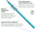 ARTEZA Colored Pencils 72 Soft Wax - Image 4