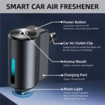 Smart Car Air Freshener - Image 4