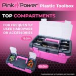 Pink Tool Box for Women - Sewing - Image 5