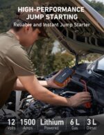 AstroAI S8 Car Battery Jump Starter - Image 8